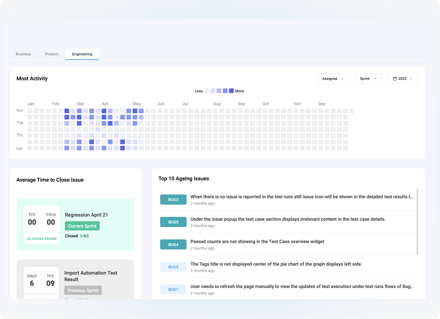 In app reporting